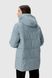 Куртка зимова жіноча Meajiateer 23133 6XL М'ятний (2000990132840W)
