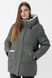 Куртка зимова жіноча Meajiateer 23153 6XL Хакі (2000989868170W)