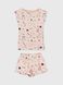 Пижама для девочки Blanka 110516 146-154 см Розовый (2000990585189А)