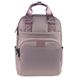Рюкзак для дівчинки GO24-179M-1 Рожевий (4063276114235A)