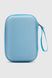 Набір аксесуарів для догляду за дитиною YanTaiRiYong YT52618 Блакитний (2002014443994)