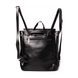 Жіноча сумка Stimul-рюкзак 8002A 33x28x12 см Чорний (2000903678397)