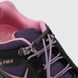 Кроссовки Promax 1879-08 35 Фиолетово-розовый (2000990011442D)