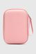 Набір аксесуарів для догляду за дитиною YanTaiRiYong YT52618 Рожевий (2000990435521)