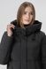 Куртка зимова жіноча Meajiateer 23161 6XL Чорний (2000989868118W)