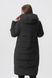 Куртка зимова жіноча Meajiateer 23161 6XL Чорний (2000989868118W)