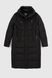 Куртка зимняя женская Meajiateer 23161 6XL Черный (2000989868118W)