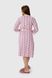 Комплект для годуючих жіночий халат+сорочка Nicoletta 7398 S Рожевий (2000990160553А)