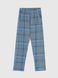 Пижама мужская Nicoletta 93463 2XL Серо-синий (2000990585509A)