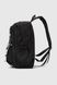 Рюкзак для девочки E4510 Черный (2000990514790A)