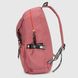 Рюкзак для дівчинки 1390 Рожевий (2000989979418А)