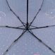 Зонтик Kite K22-2999-2 Черный (4063276063977A)