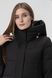 Куртка зимова жіноча Meajiateer 2388 2XL Чорний (2000989867166W)