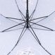 Зонтик Kite SP22-2001 Серый (4063276064011A)