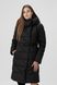 Куртка зимова жіноча Towmy 2072 2XL Чорний (2000989856177W)