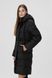 Куртка зимняя женская Towmy 2072 2XL Черный (2000989856177W)
