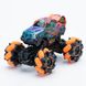 Іграшка машина на р/у KERMONG 2028-3B Різнокольоровий (2002012640340)
