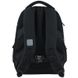Рюкзак шкільний для хлопчика KITE JV24-905M Чорний (4063276123053A)