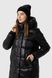 Куртка зимняя женская Kings Wind HM18 50 Черный (2000989874577W)