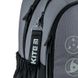 Рюкзак школьный Naruto для мальчика Kite NR24-700M Серый (4063276187109A)