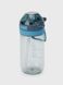 Пляшка для напоїв 7690 Синій (2002015105471)