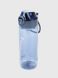 Пляшка для напоїв DY9231 Синій (2000990542571)