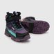 Ботинки для девочки W-Niko XJ702-4 29 Фиолетовый (2000990168344W)