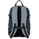Рюкзак для мальчика Kite K24-876L-1 Разноцветный (4063276113634А)
