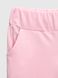 Костюм футболка+капрі для дівчинки Atabey 10466.0 110 см Рожевий (2000990478894S)