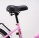 Складний велосипед GSAIKE JKI10112 20" Рожевий (2000989609476)