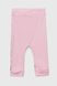 Костюм (свитшот+штаны) для девочки Baby Show 0003 86 см Розовый (2000990338709D)