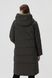 Куртка зимова жіноча Towmy 3902 2XL Темно-зелений (2000989856399W)