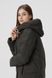 Куртка зимова жіноча Towmy 3902 2XL Темно-зелений (2000989856399W)