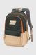 Рюкзак подростковый для мальчика 1869 Зеленый (2000990628091S)