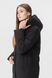 Куртка зимова жіноча Towmy 2175 2XL Чорний (2000989856818W)