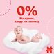 Трусики-подгузники Huggies Pants 6 Jumbo 15-25 кг для девочек 30 шт. (5029053564296)