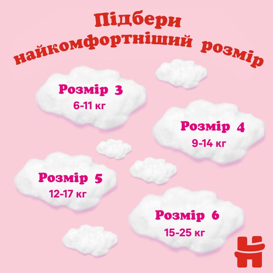 Магазин обуви Трусики-подгузники Хагис Трусики д/девочек 6 (15-25)