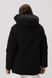 Куртка зимова жіноча Towmy 2110 2XL Чорний (2000989851639W)