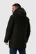Куртка зимняя мужская Remain 3070 3XL Хаки (2000989801962W)